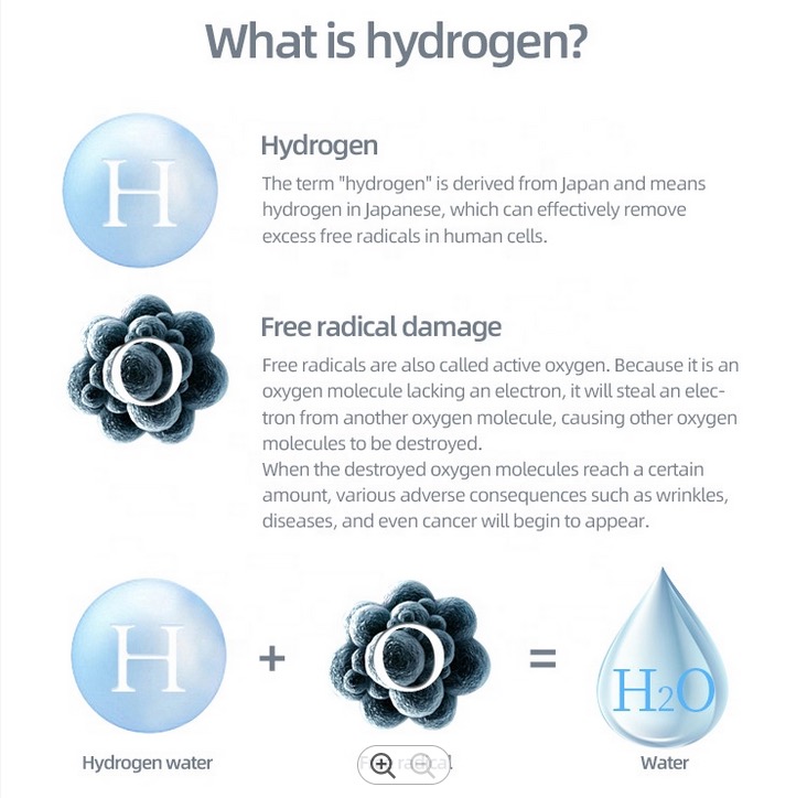 Was ist Hydrogen